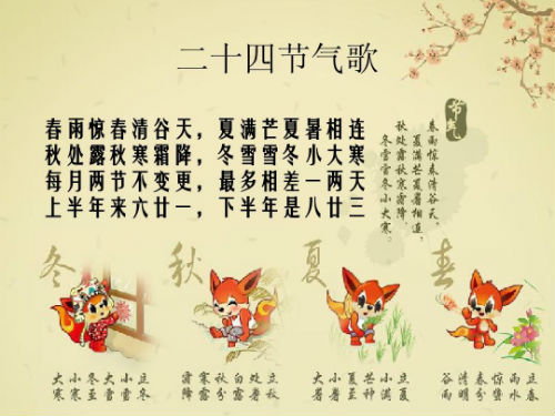 ��ʮ�Ľ����������Ϲ��̿�����֯����������Ļ��Ų���������¼